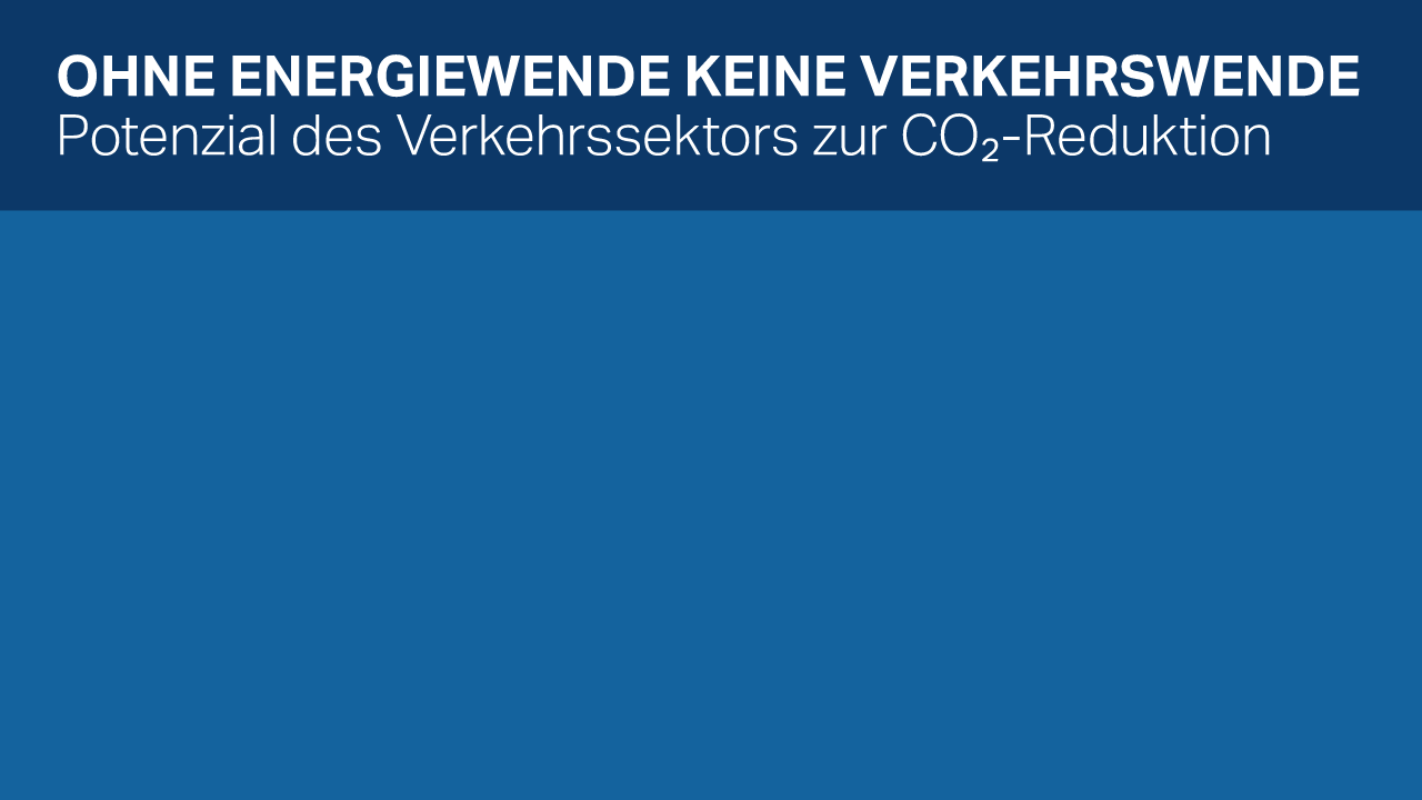 CO2 Infografik