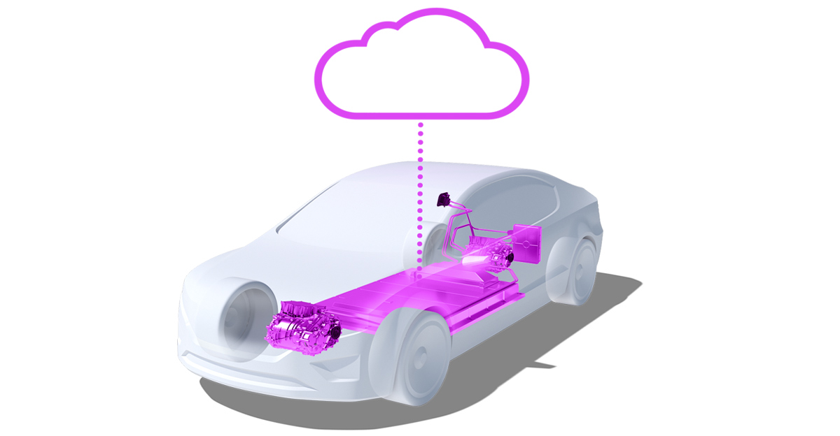 Diagram of a car with electric powertrain & a cloud